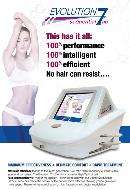 Silhouet Tone Evolution 7 HD Electrolysis Machine