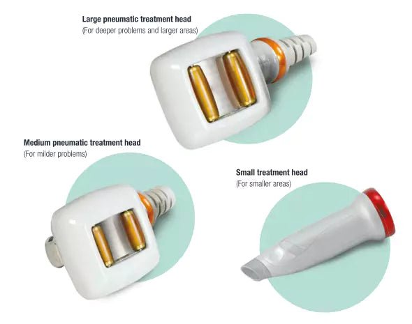 Silhouet Tone P.R. Cell 2G Body Contouring / Remodeling System