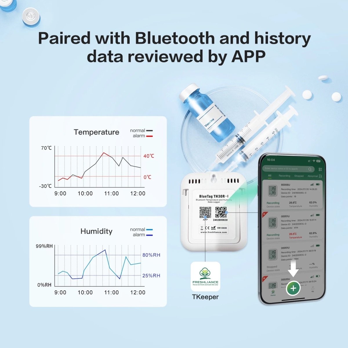 Smart Data Temperature Monitor with Non Subscription App for Botox / Injectable Refrigerator