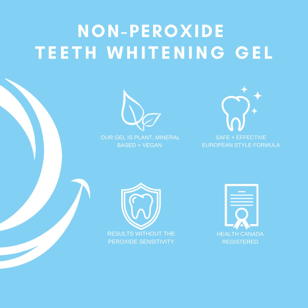 Smile360 Teeth Whitening Non - Peroxide Professional Treatment Kit